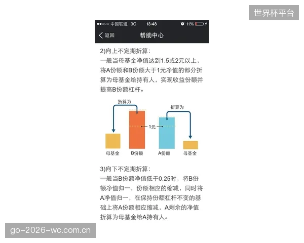 先下单,后生产”的敏捷制造模式,正凭借生物基材料的快速成型特性,逐步瓦解传统体育装备的生产逻辑 先下单,后生产”的敏捷制造模式,正凭借生物基材料的快速成型特性,逐步瓦解传统体育装备的生产逻辑
